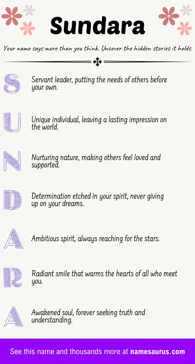 Acrostic poem about Sundara.