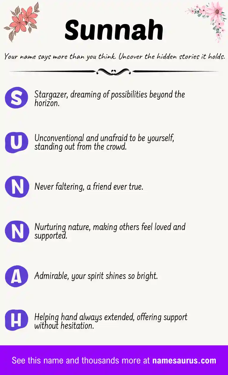 Acrostic poem about Sunnah.