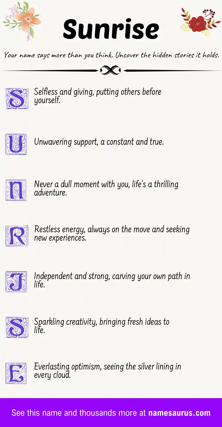 Acrostic poem about Sunrise.