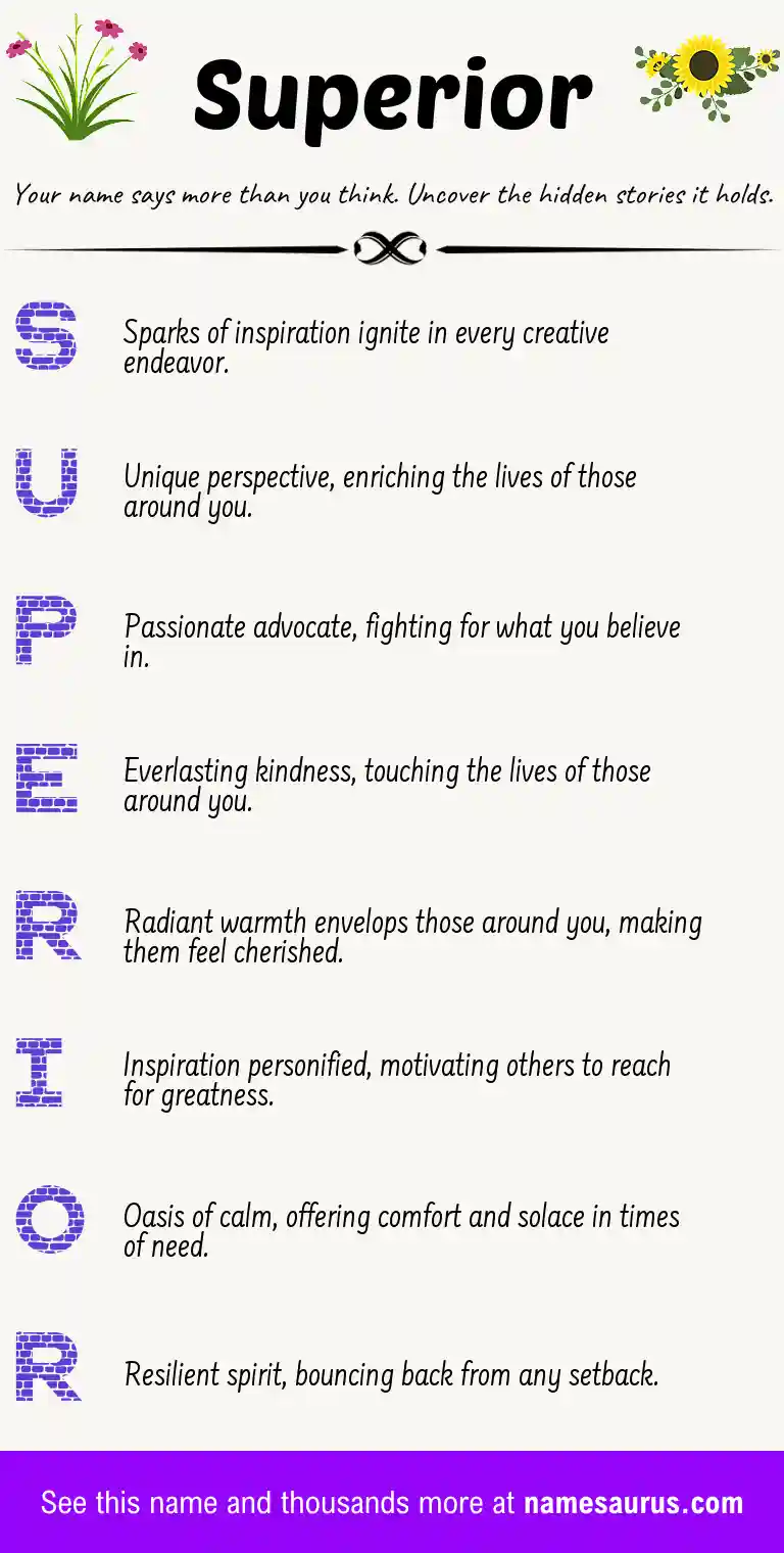Acrostic poem about Superior.