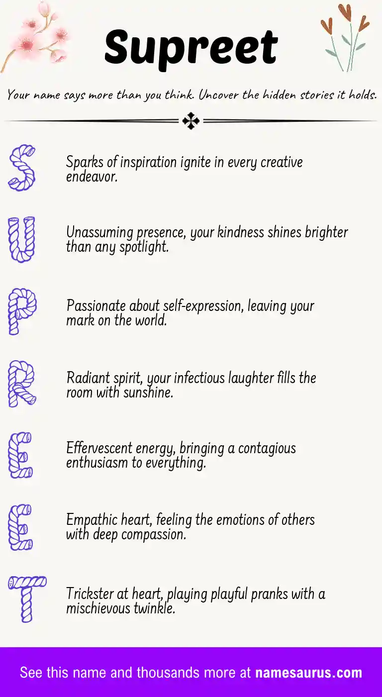 Acrostic poem about Supreet.