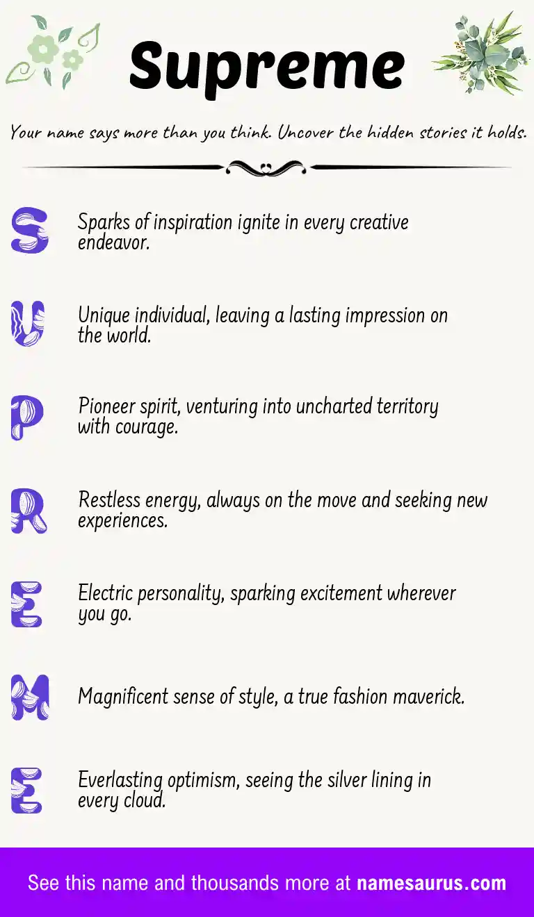Acrostic poem about Supreme.