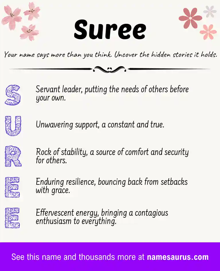 Acrostic poem about Suree.