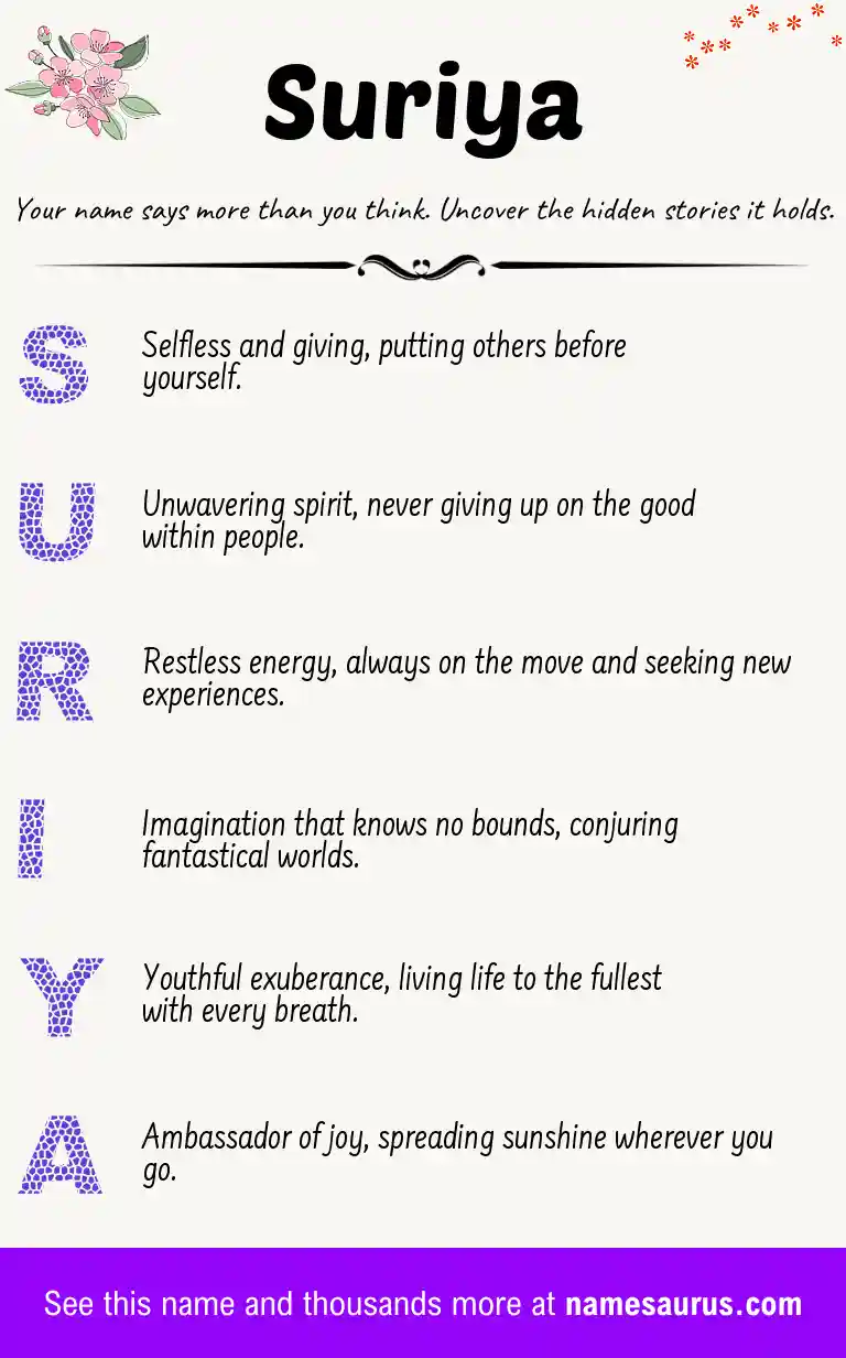 Acrostic poem about Suriya.