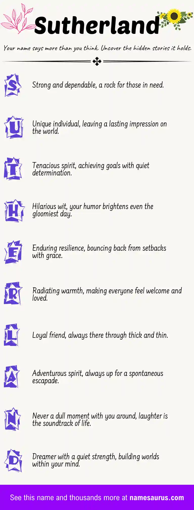 Acrostic poem about Sutherland.