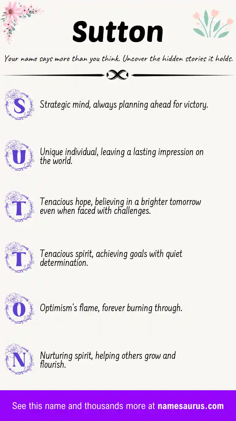Acrostic poem about Sutton.