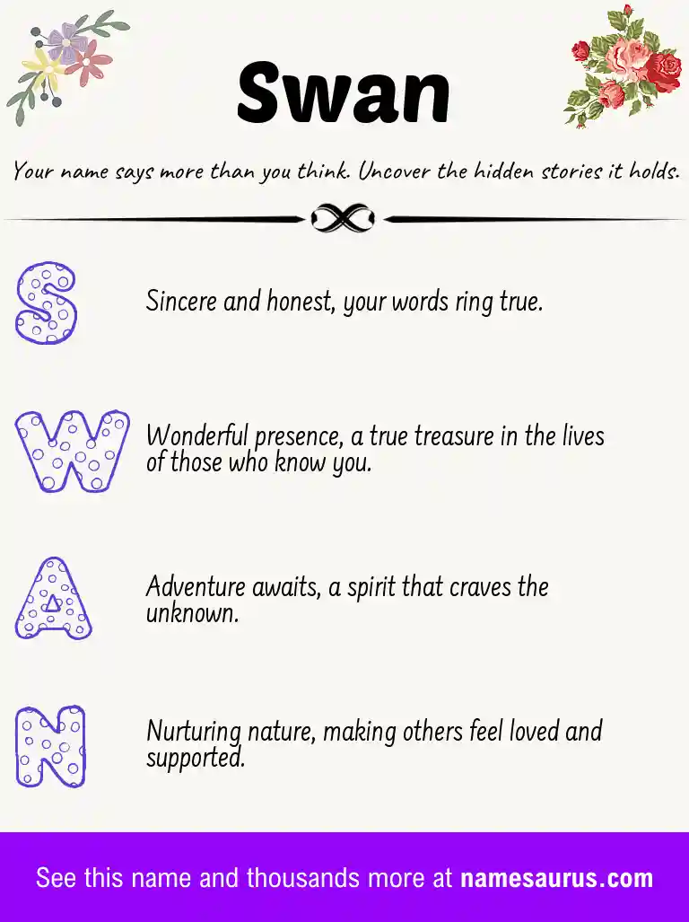 Acrostic poem about Swan.