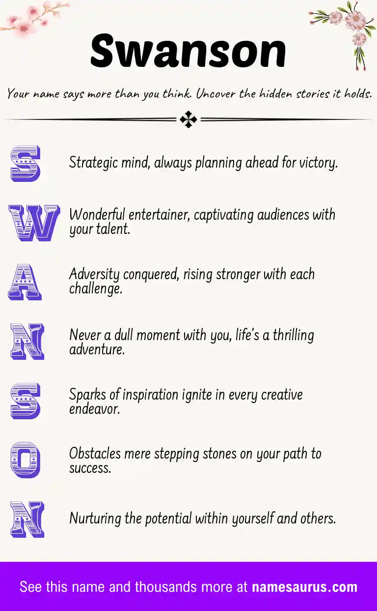 Acrostic poem about Swanson.