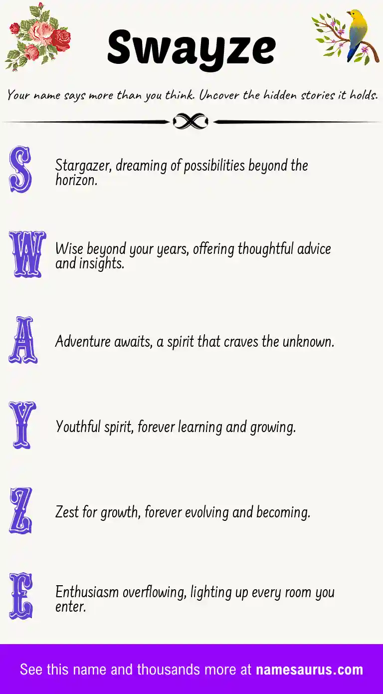 Acrostic poem about Swayze.