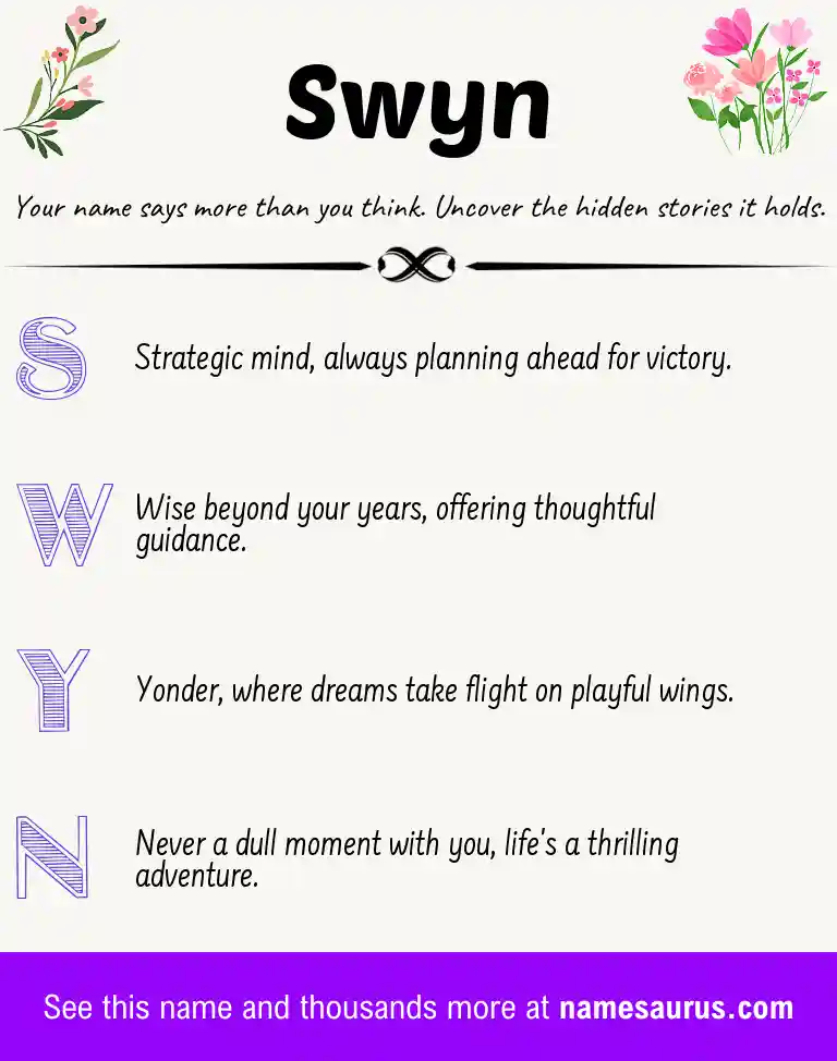 Acrostic poem about Swyn.
