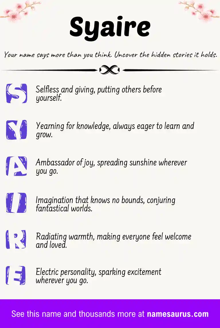 Acrostic poem about Syaire.