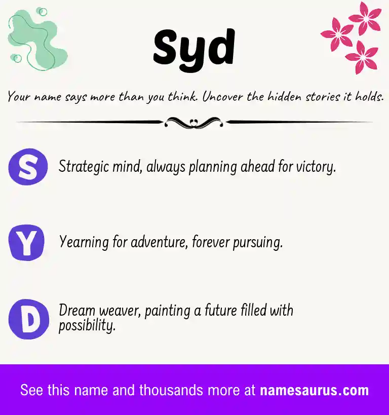 Acrostic poem about Syd.