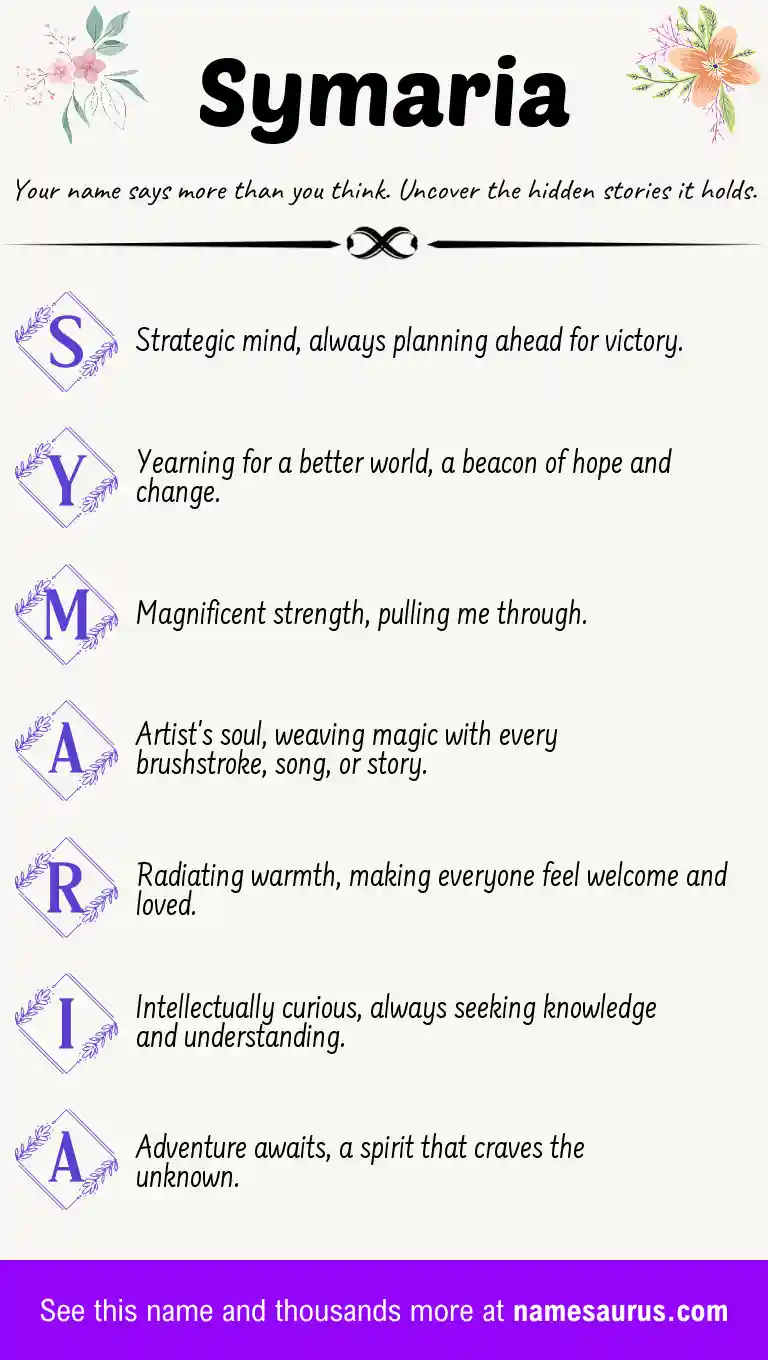 Acrostic poem about Symaria.