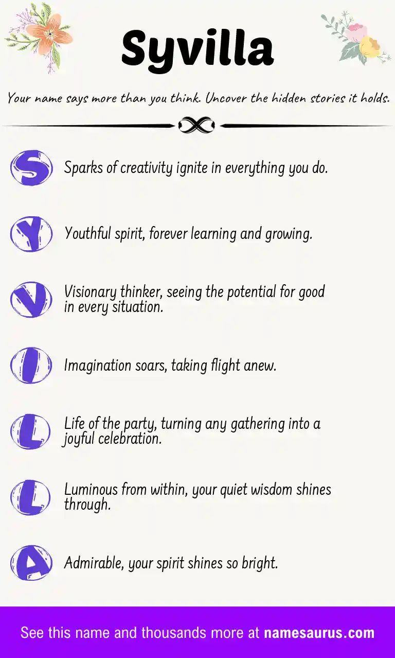Acrostic poem about Syvilla.
