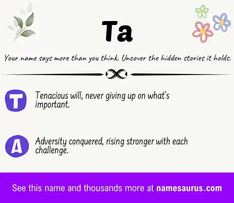 Acrostic poem about Ta.