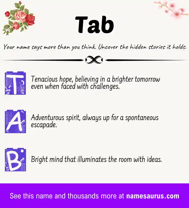 Acrostic poem about Tab.