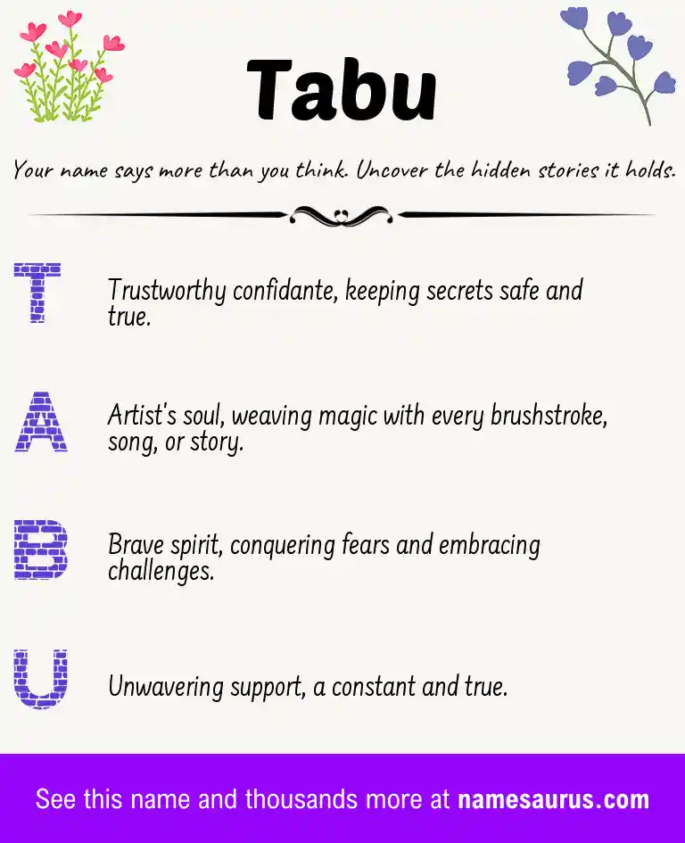 Acrostic poem about Tabu.
