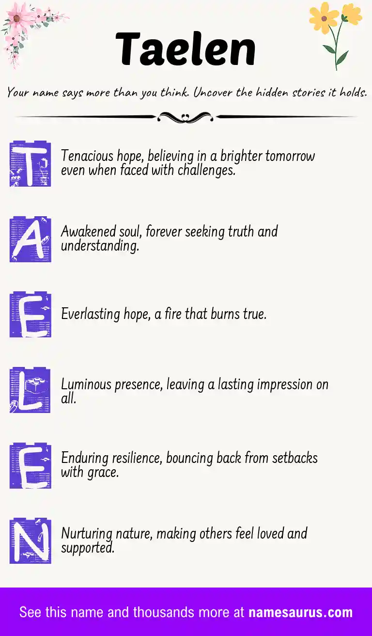 Acrostic poem about Taelen.