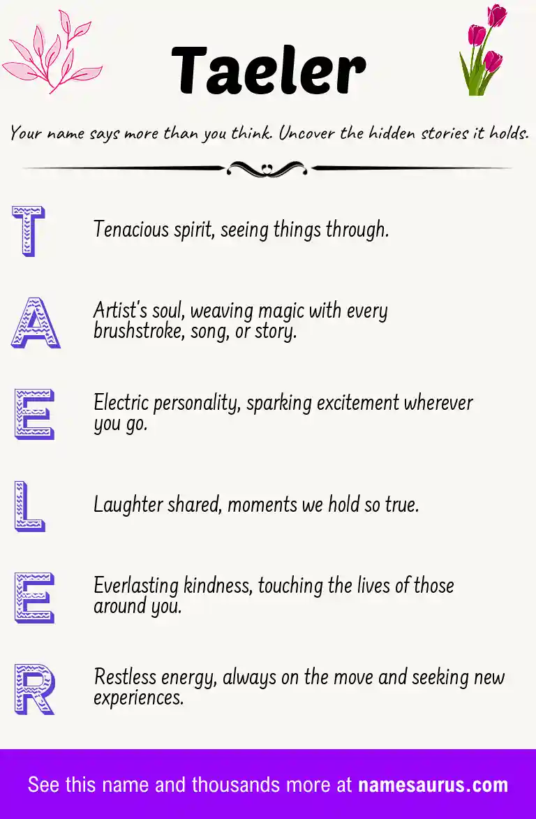 Acrostic poem about Taeler.