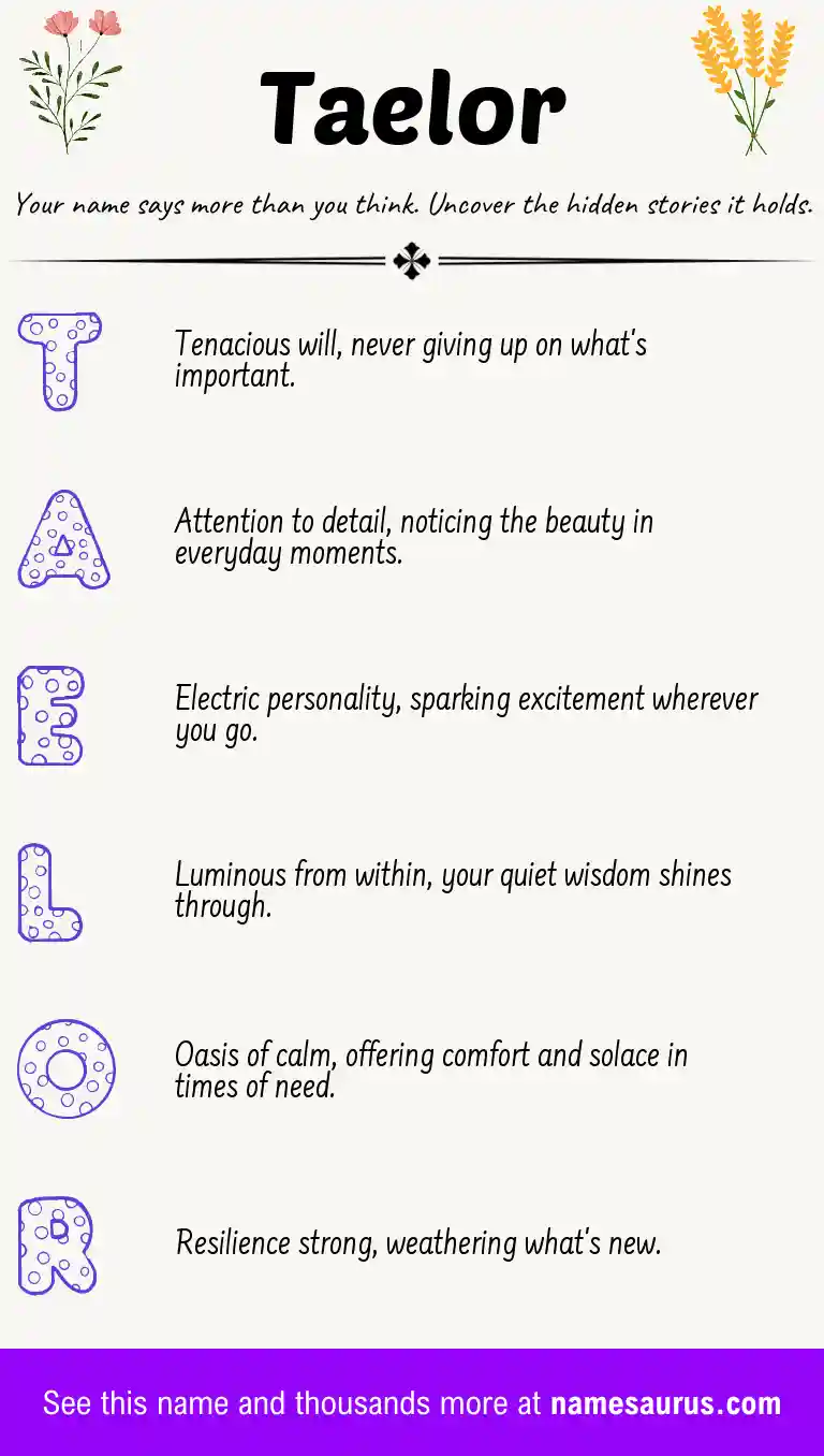 Acrostic poem about Taelor.