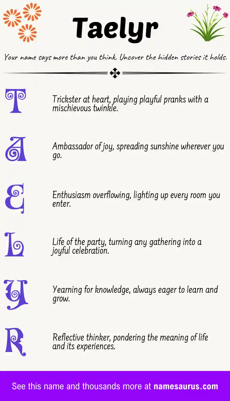 Acrostic poem about Taelyr.
