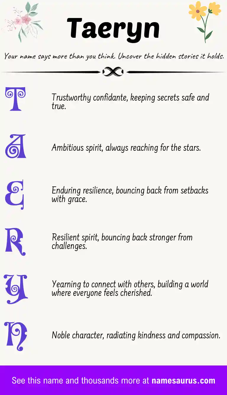 Acrostic poem about Taeryn.