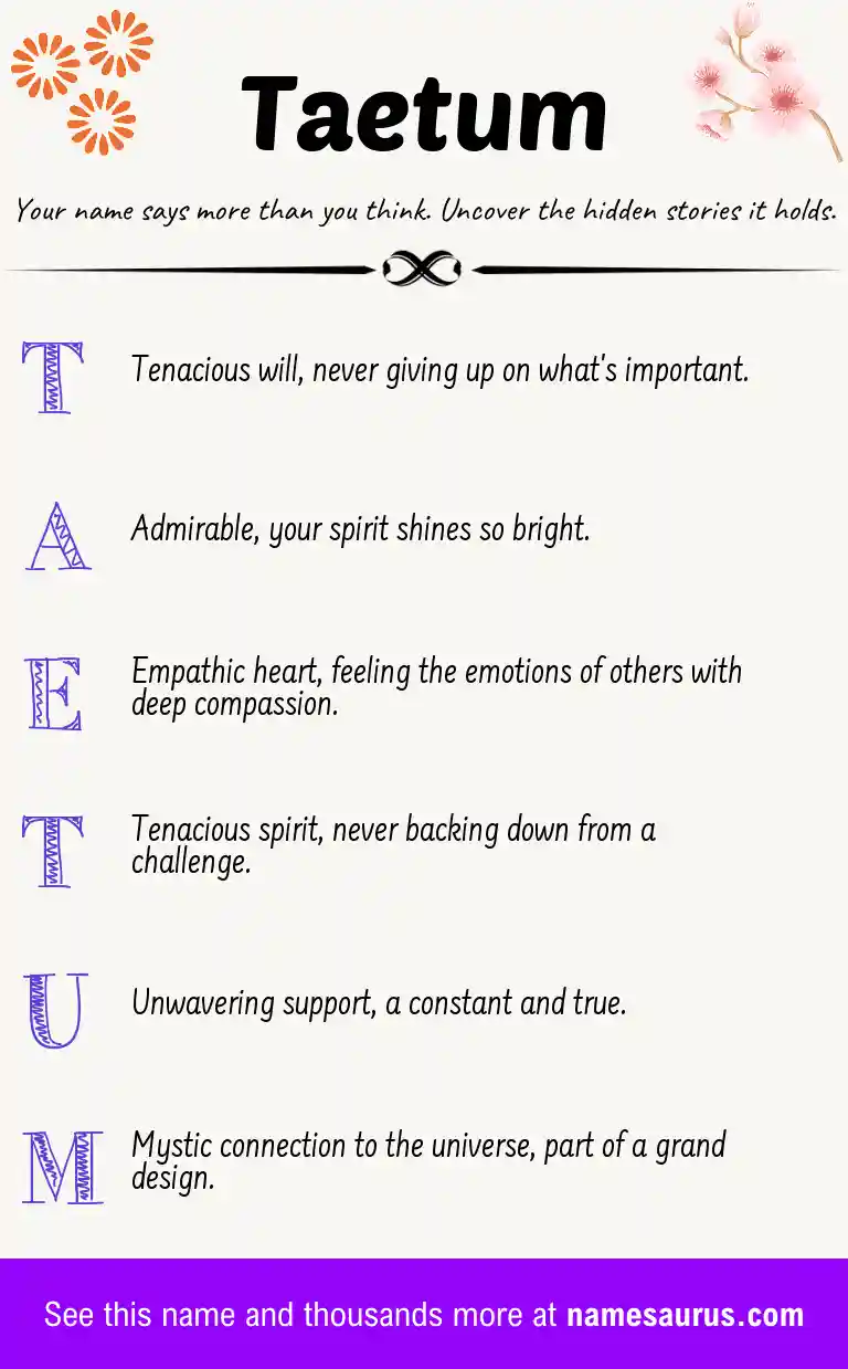 Acrostic poem about Taetum.