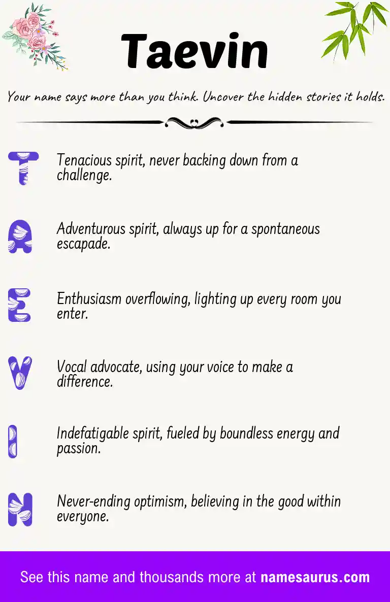 Acrostic poem about Taevin.