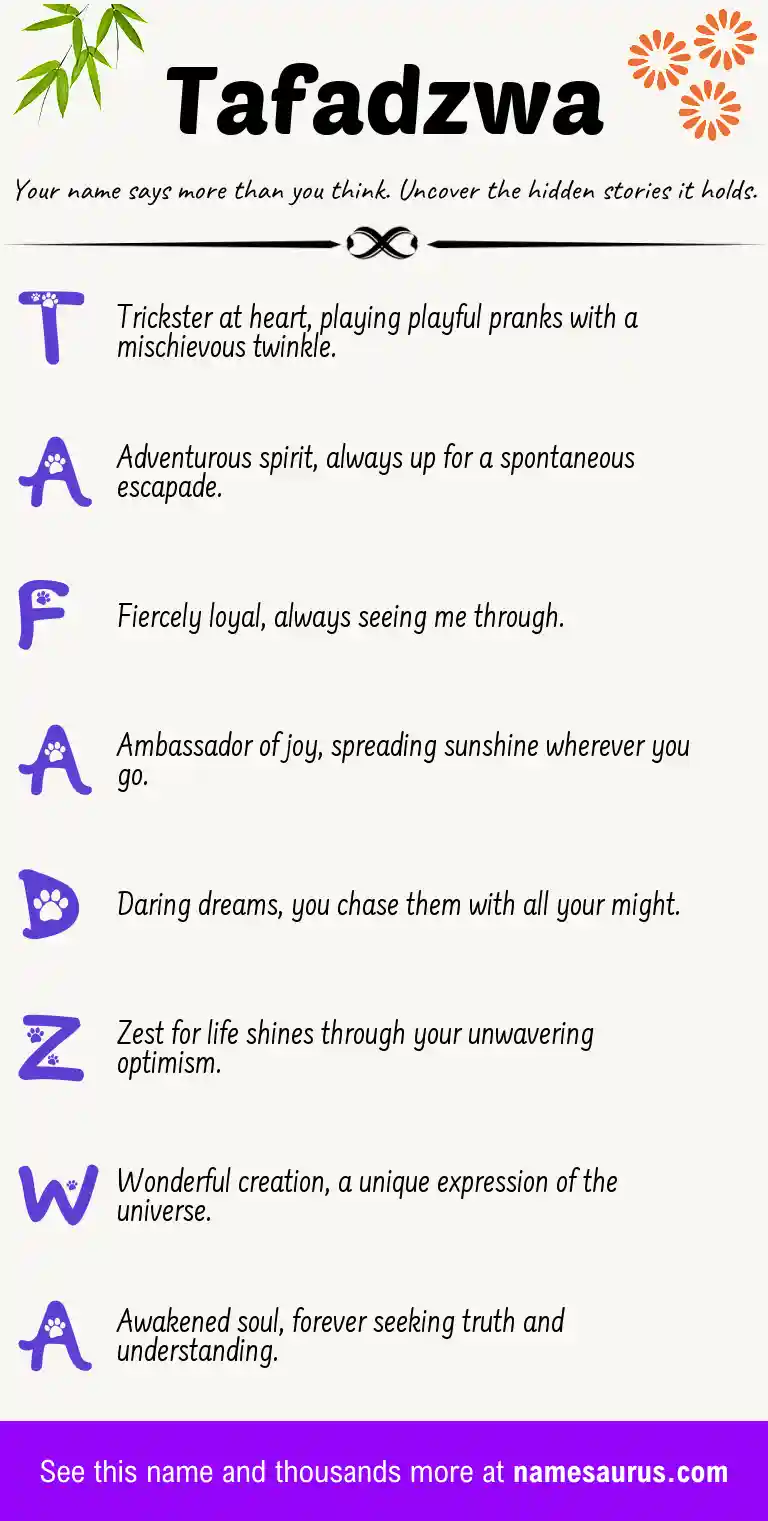 Acrostic poem about Tafadzwa.