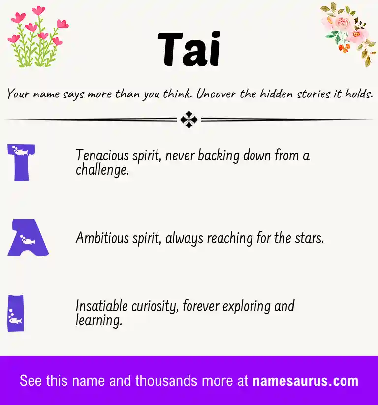 Acrostic poem about Tai.