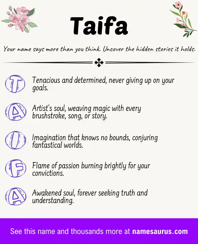 Acrostic poem about Taifa.