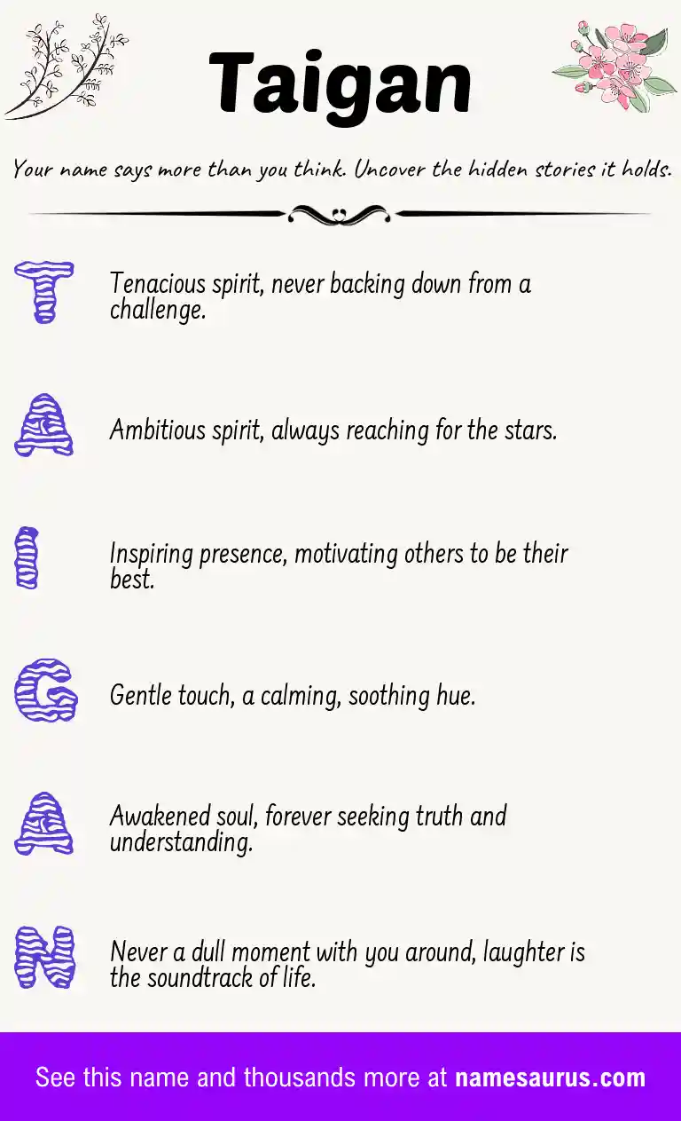 Acrostic poem about Taigan.