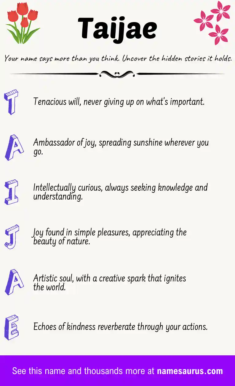 Acrostic poem about Taijae.