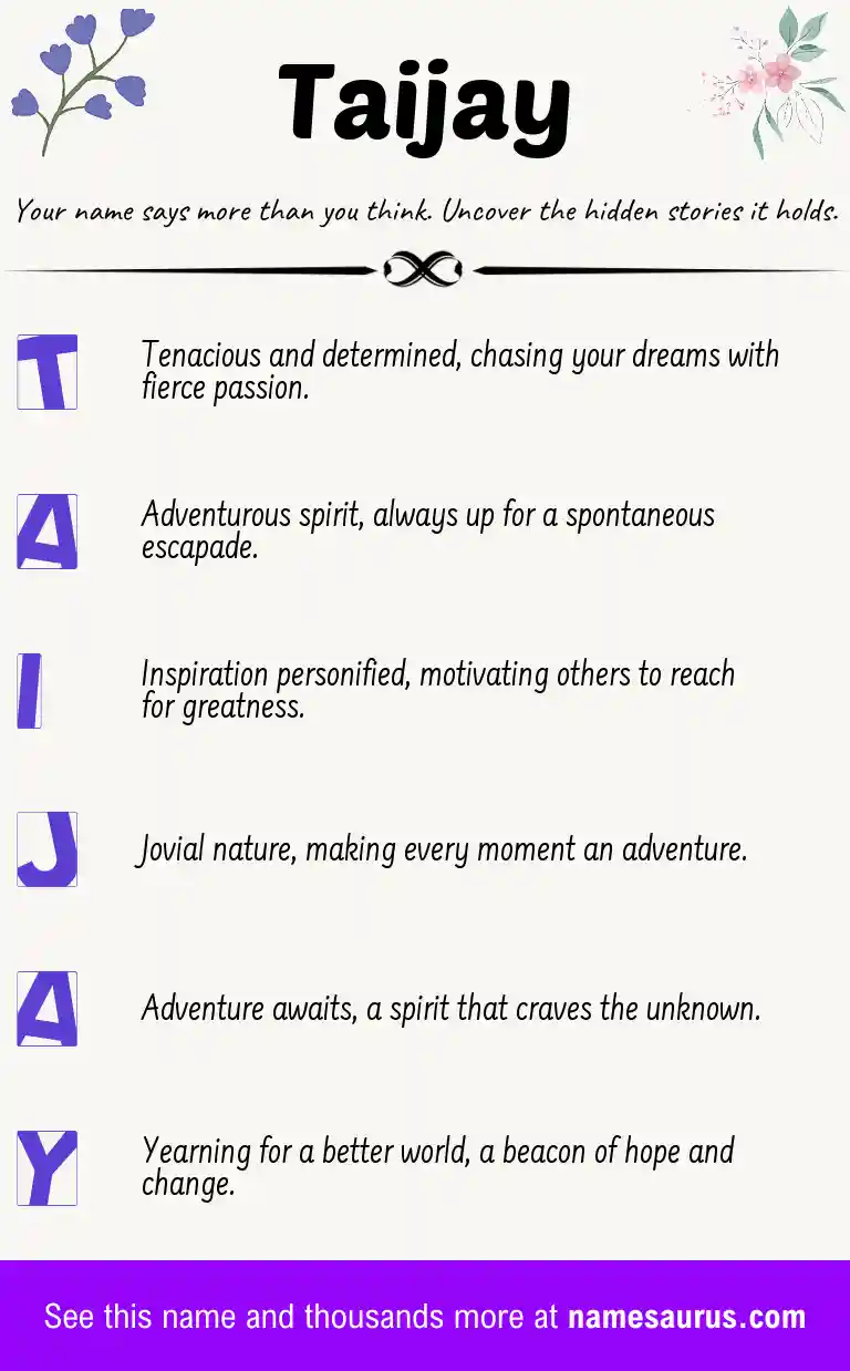 Acrostic poem about Taijay.