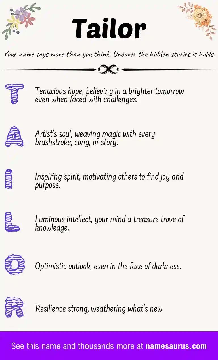 Acrostic poem about Tailor.