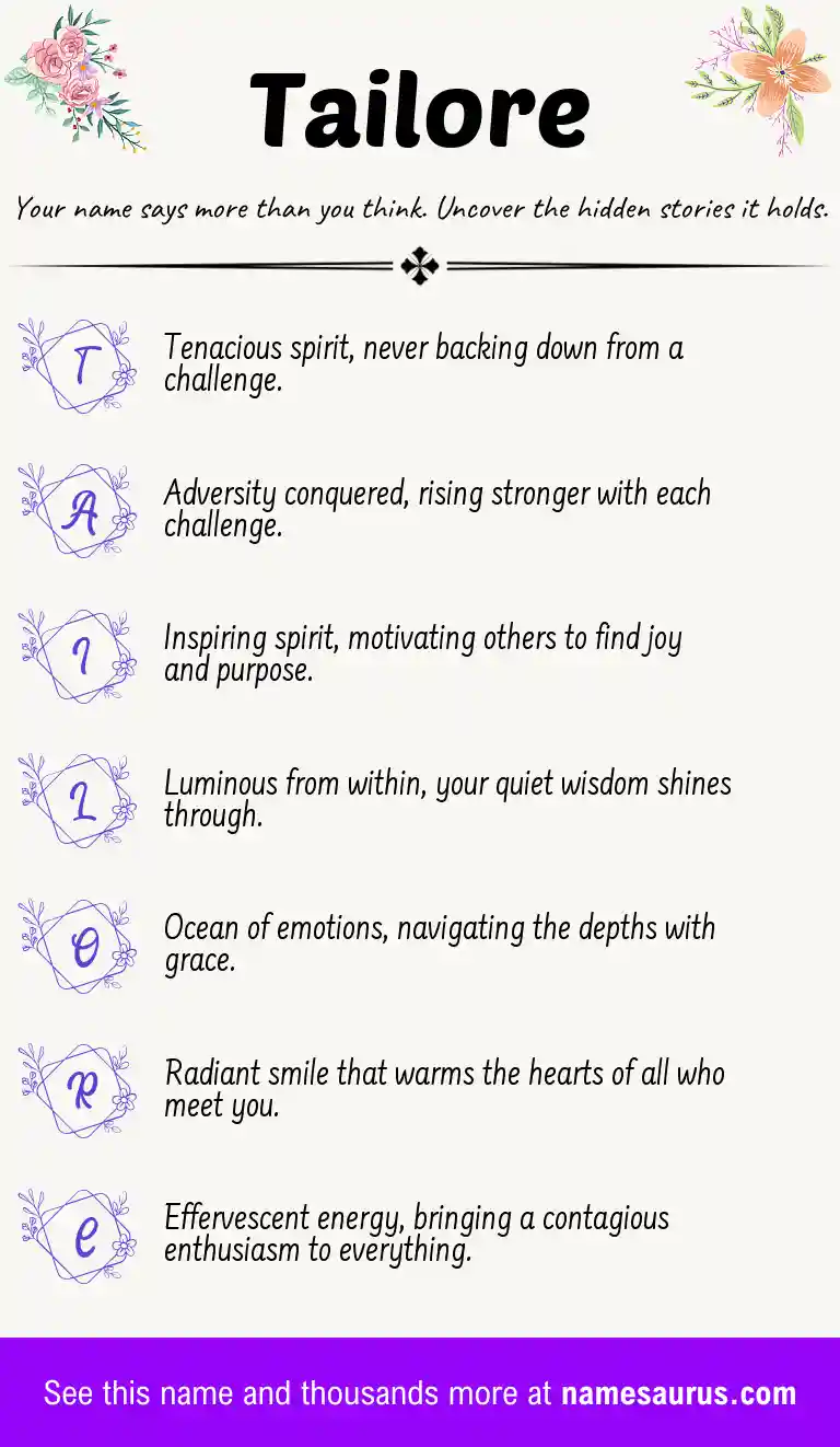 Acrostic poem about Tailore.