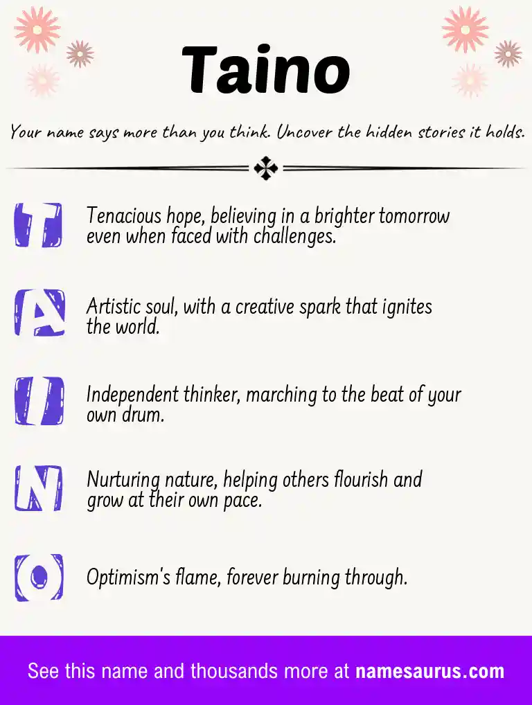 Acrostic poem about Taino.