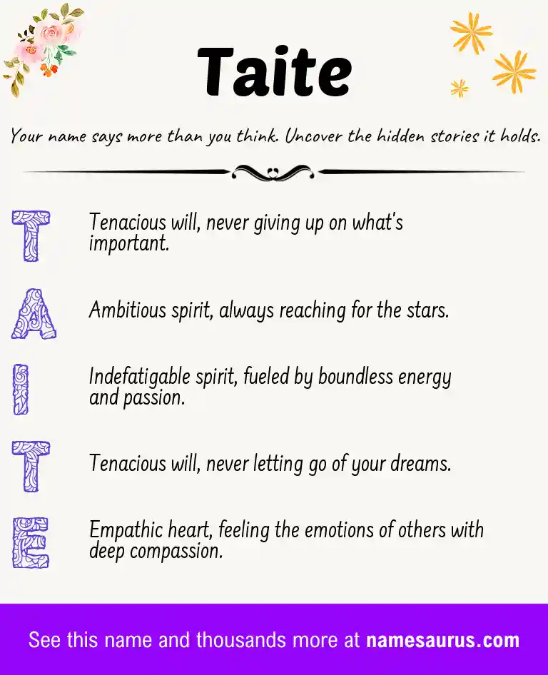 Acrostic poem about Taite.
