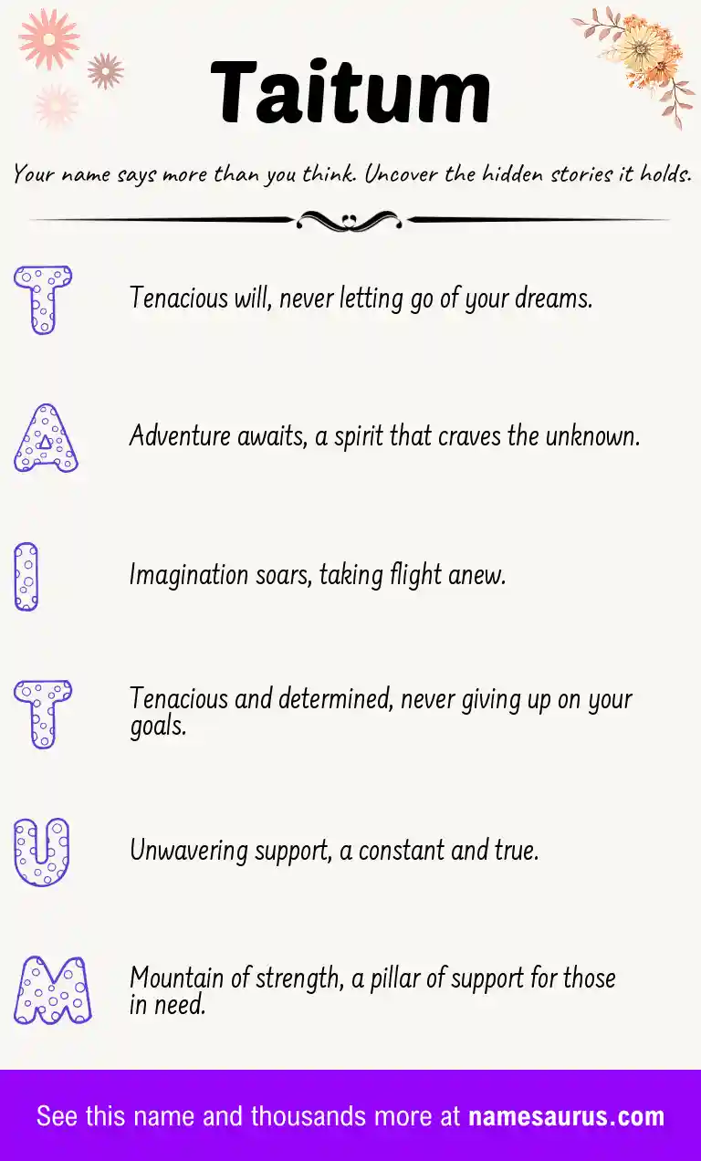 Acrostic poem about Taitum.