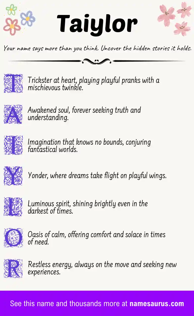 Acrostic poem about Taiylor.