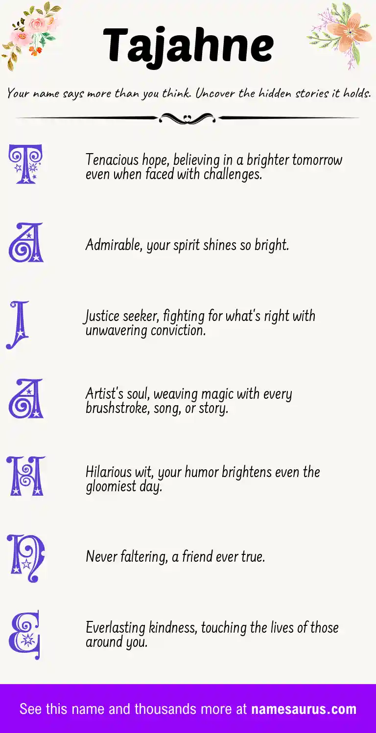 Acrostic poem about Tajahne.