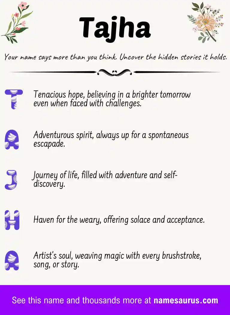 Acrostic poem about Tajha.