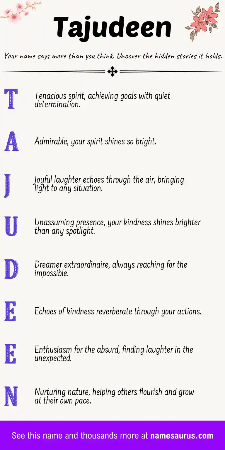 Acrostic poem about Tajudeen.