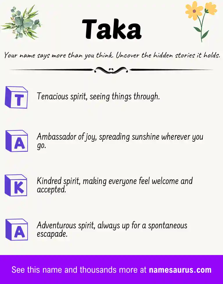 Acrostic poem about Taka.