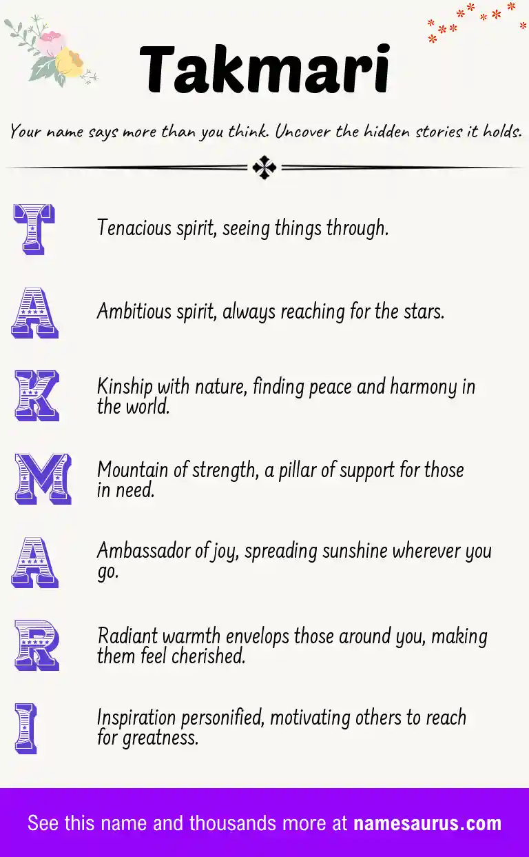 Acrostic poem about Takmari.