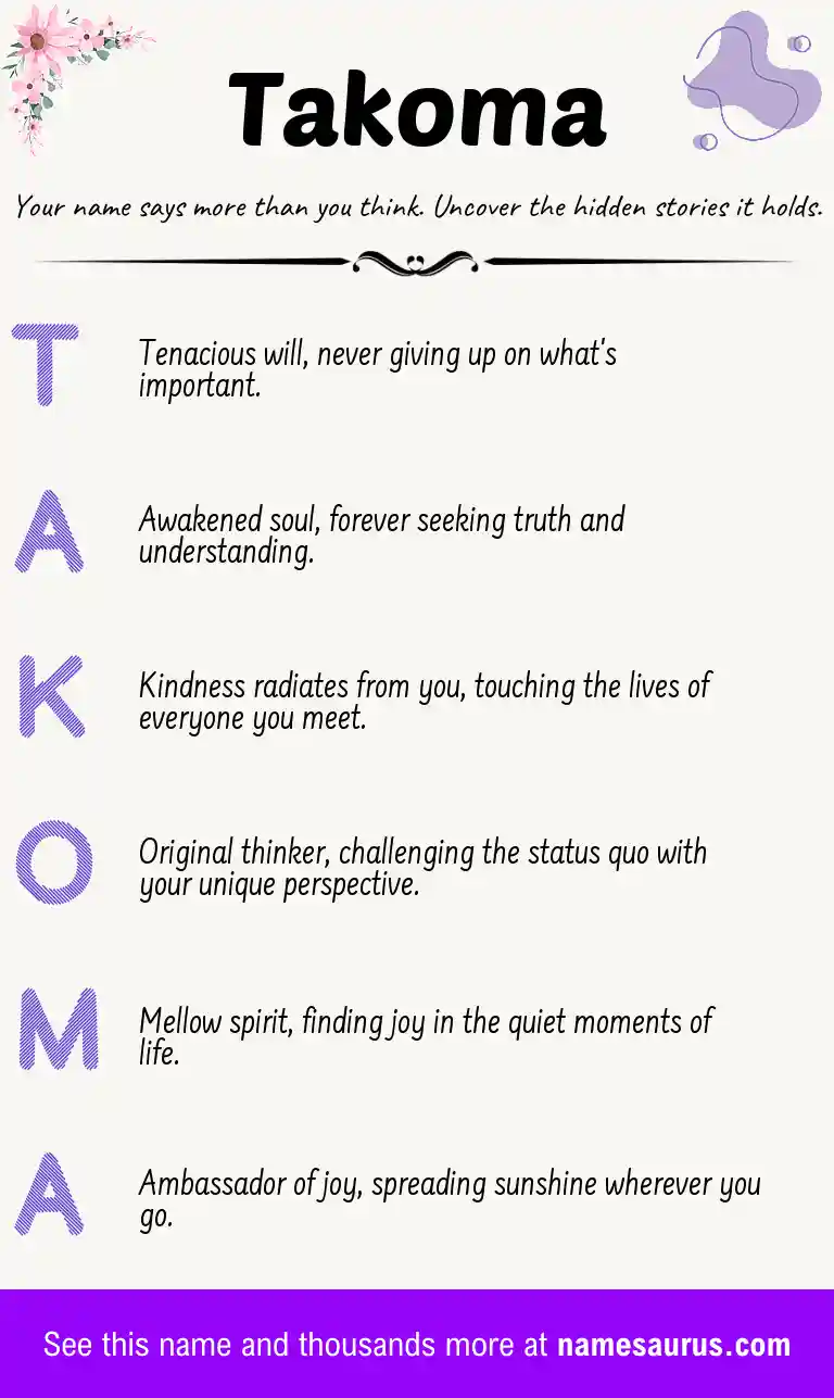 Acrostic poem about Takoma.