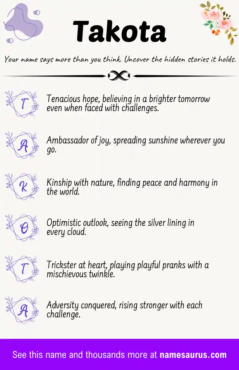 Acrostic poem about Takota.