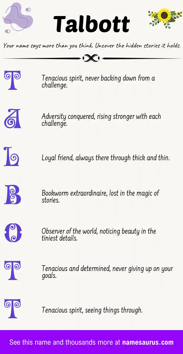 Acrostic poem about Talbott.