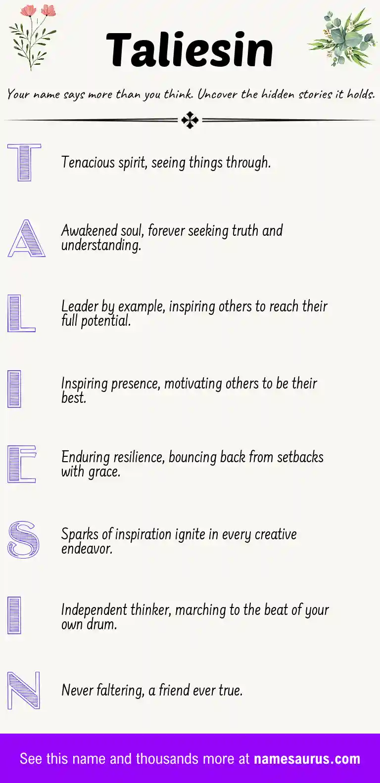 Acrostic poem about Taliesin.