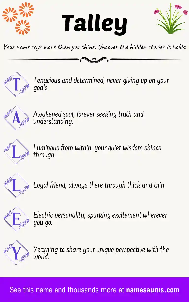 Acrostic poem about Talley.